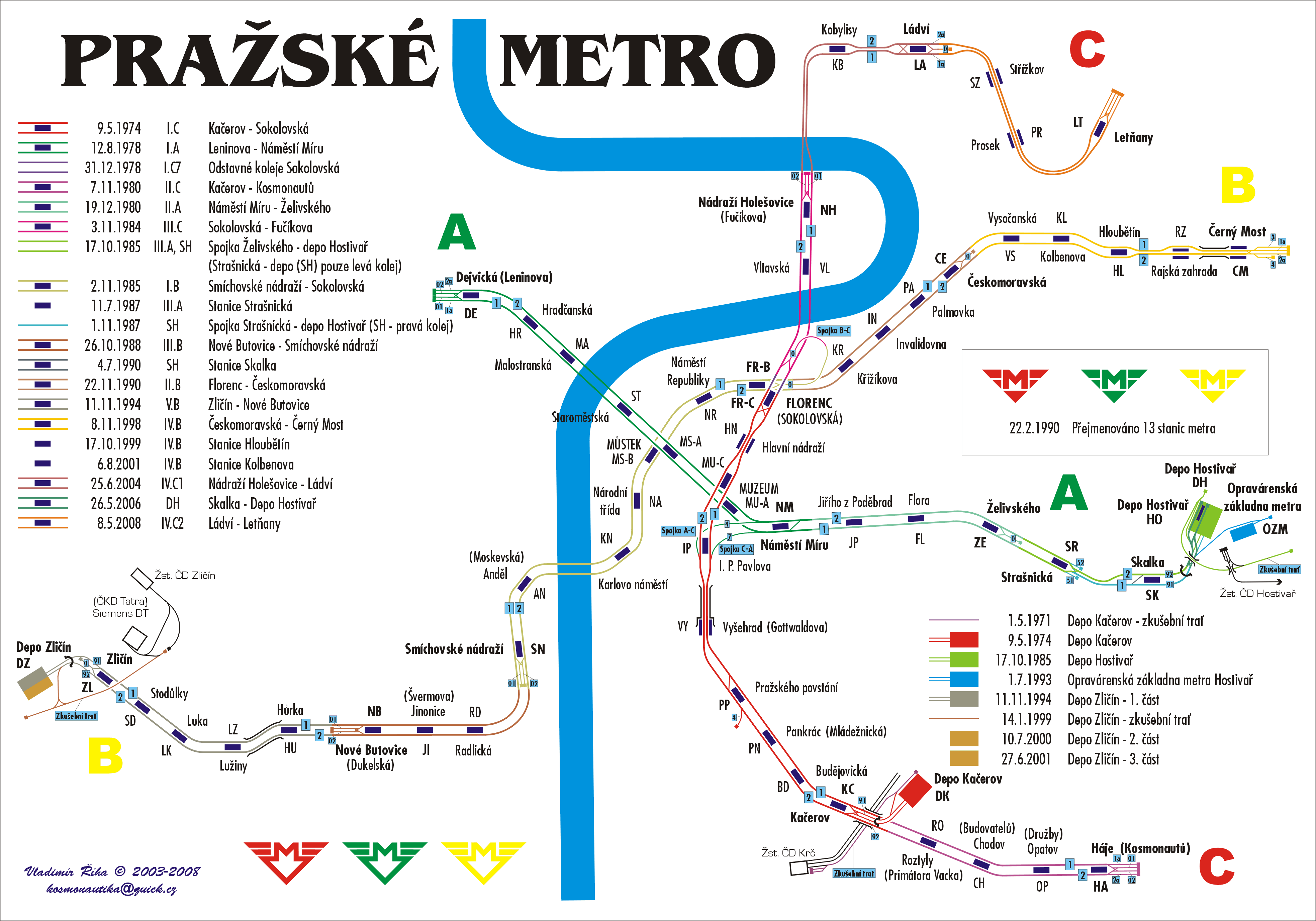 Metro 2008- schema koleji