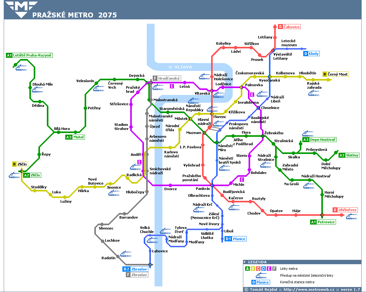 Plan metra 2075